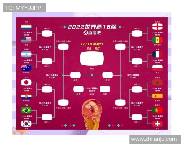 中国足球队世界杯预选赛程全面解析与比赛前瞻助力球队冲击世界杯梦想